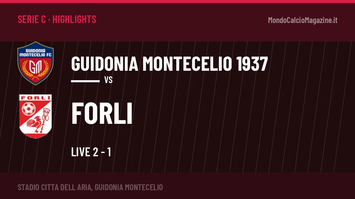 Highlights e gol Guidonia Montecelio 1937-Forli: la sintesi della 10ª giornata
