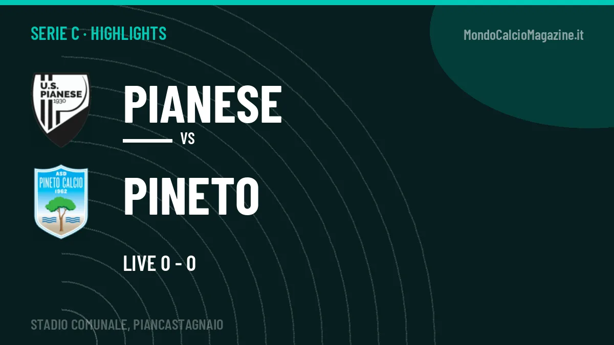Highlights Serie C: Pianese-Pineto in video