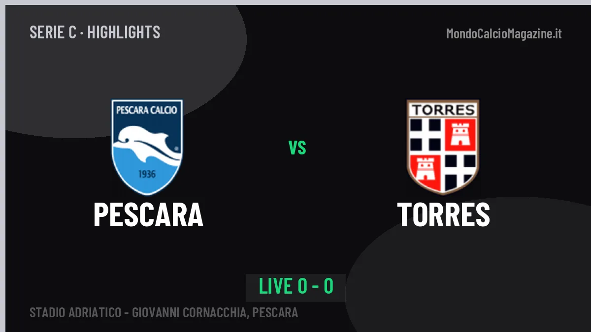 Pescara-Torres highlights: video, marcatori e statistiche