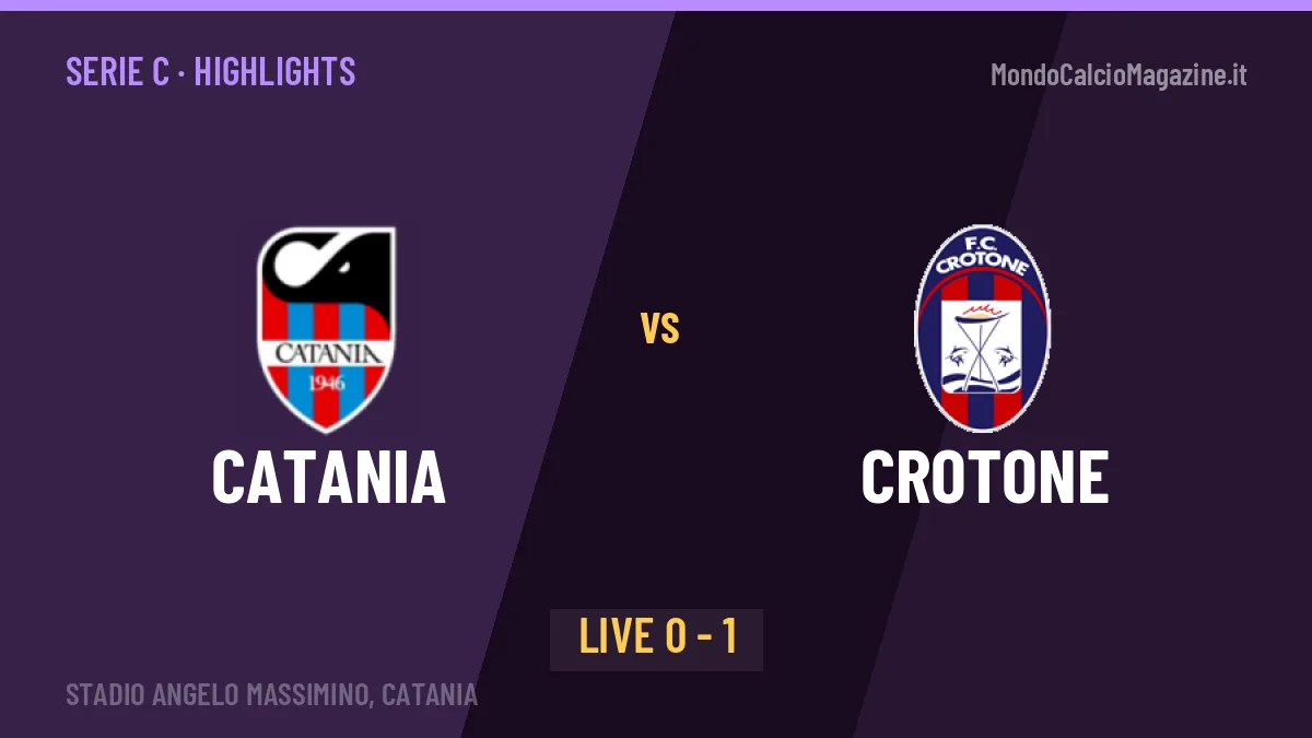 Catania-Crotone highlights: video, marcatori e statistiche