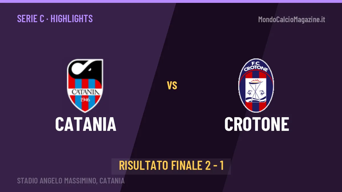 Catania-Crotone highlights: video, marcatori e statistiche