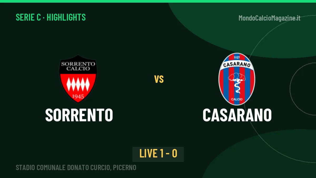 Sorrento-Casarano, gli highlights: tutti i gol in video