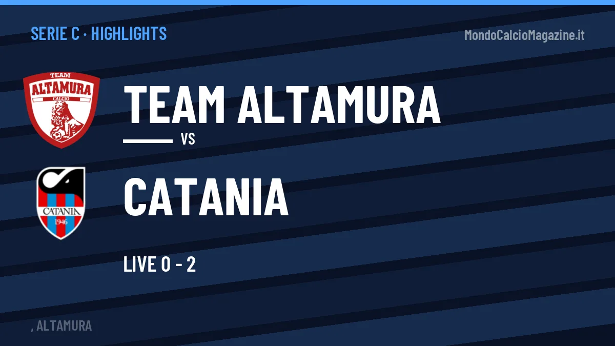 Video Team Altamura-Catania: highlights e gol della partita di Serie C