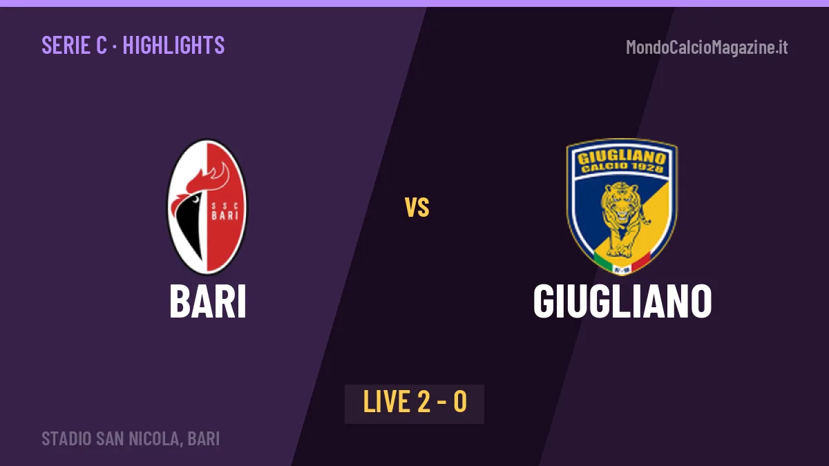 Bari-Giugliano: il video degli highlights e il tabellino