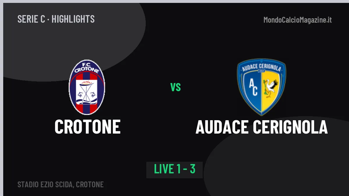 Crotone-Audace Cerignola: video gol, azioni salienti e statistiche