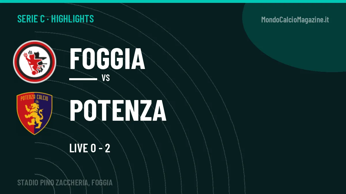 Rivedi Foggia-Potenza: highlights, gol e momenti chiave della partita