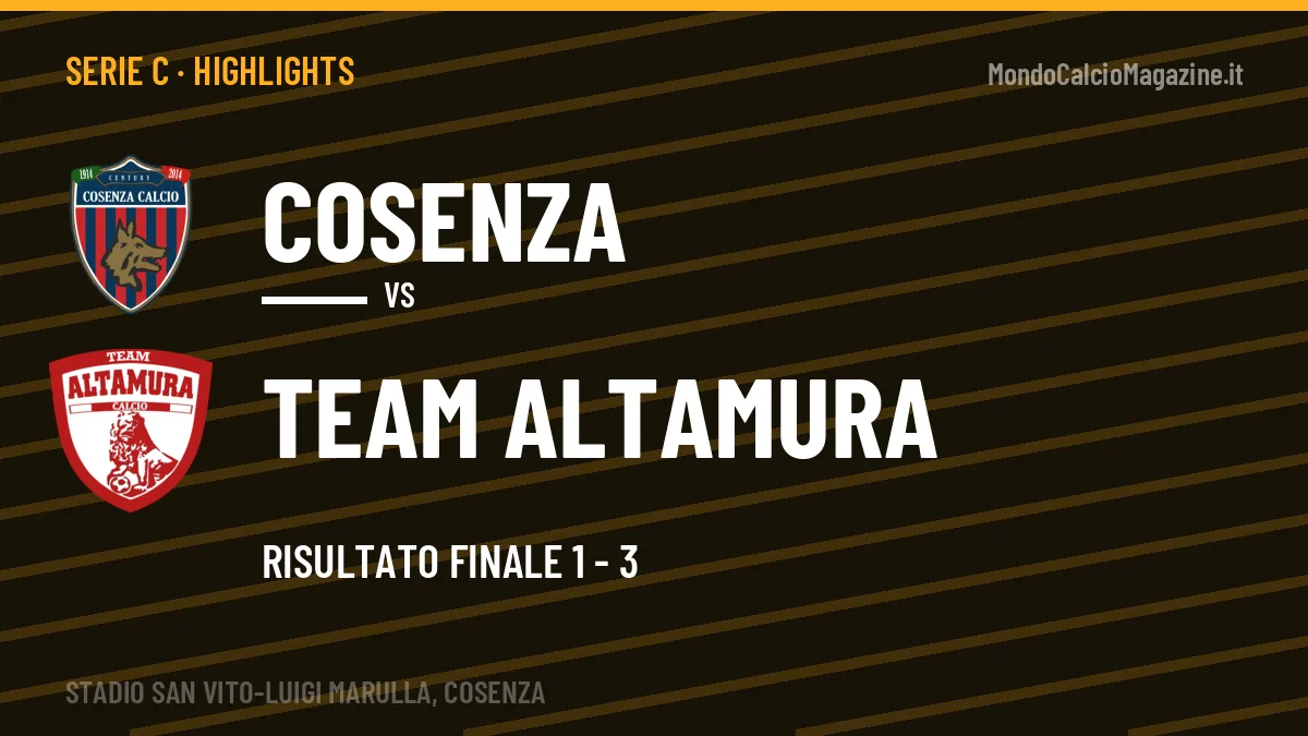 Gol e highlights di Cosenza-Team Altamura 1-3: guarda la sintesi