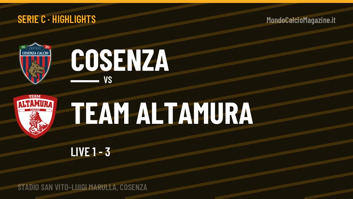 Gol e highlights di Cosenza-Team Altamura: guarda la sintesi
