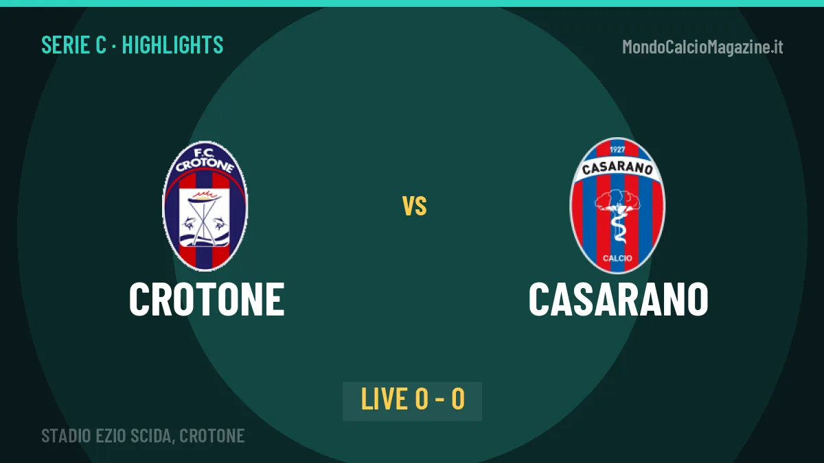 Crotone-Casarano, gli highlights: tutti i gol in video