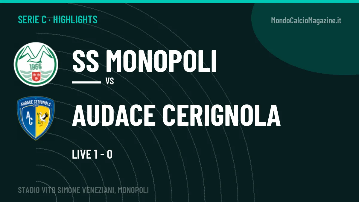 Gol e highlights di SS Monopoli-Audace Cerignola: guarda la sintesi