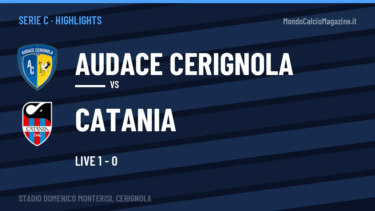 Rivedi Audace Cerignola-Catania: highlights, gol e momenti chiave della partita