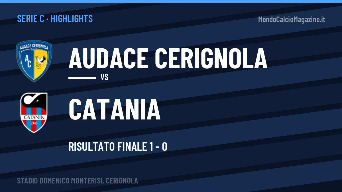 Rivedi Audace Cerignola-Catania: highlights, gol e momenti chiave della partita