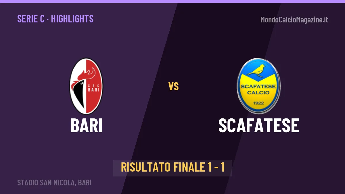 Bari-Scafatese, sintesi e gol: gli highlights di Serie C