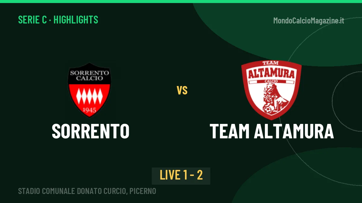 Sorrento-Team Altamura highlights: video, marcatori e statistiche