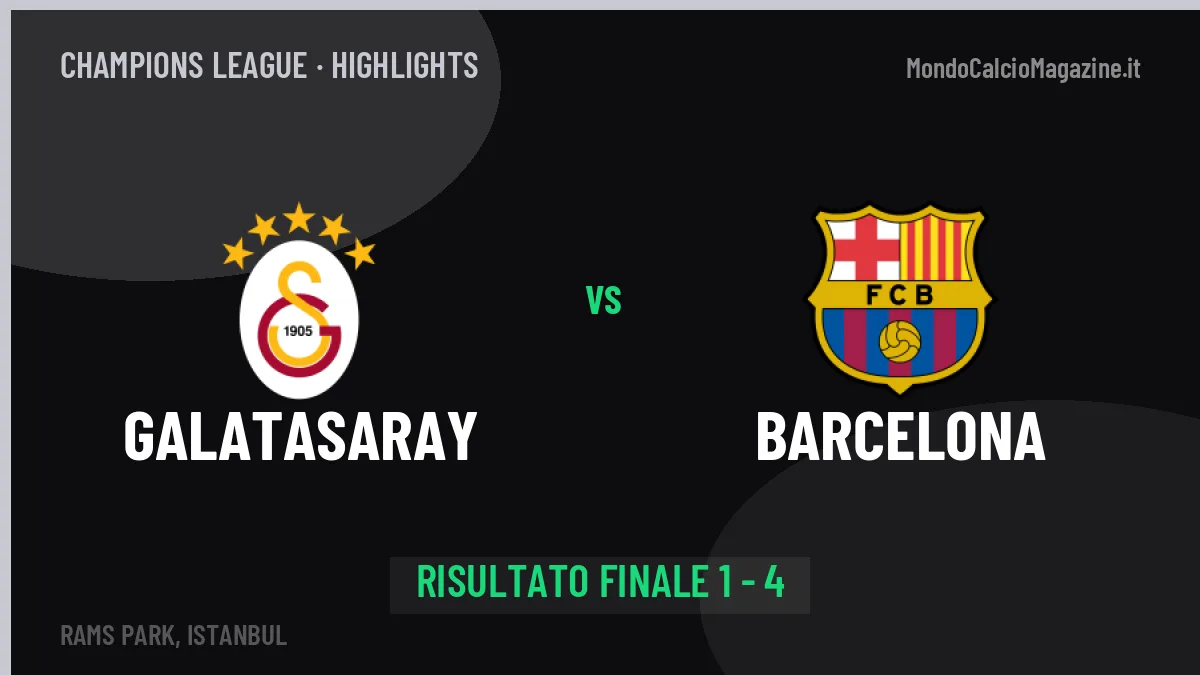 Galatasaray-Barcelona highlights: video, marcatori e statistiche