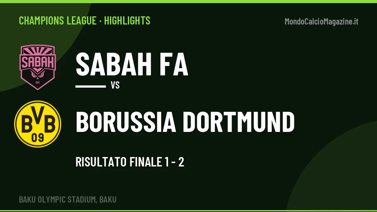 Highlights Champions League: Sabah FA-Borussia Dortmund 1-2 in video