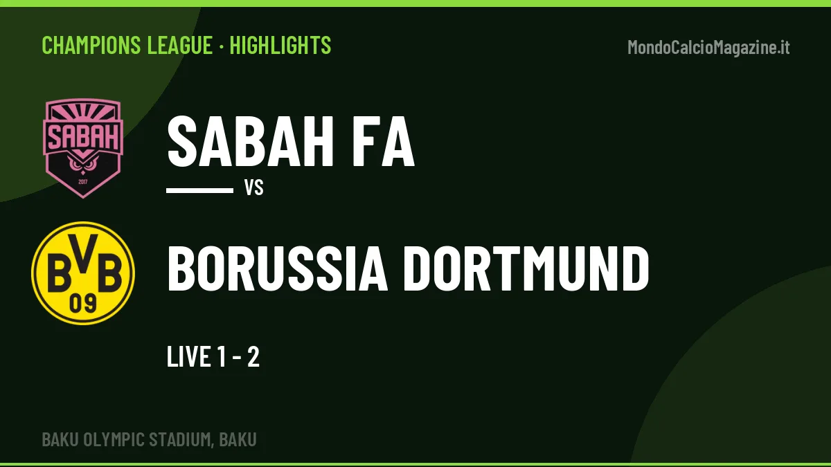 Highlights Champions League: Sabah FA-Borussia Dortmund in video