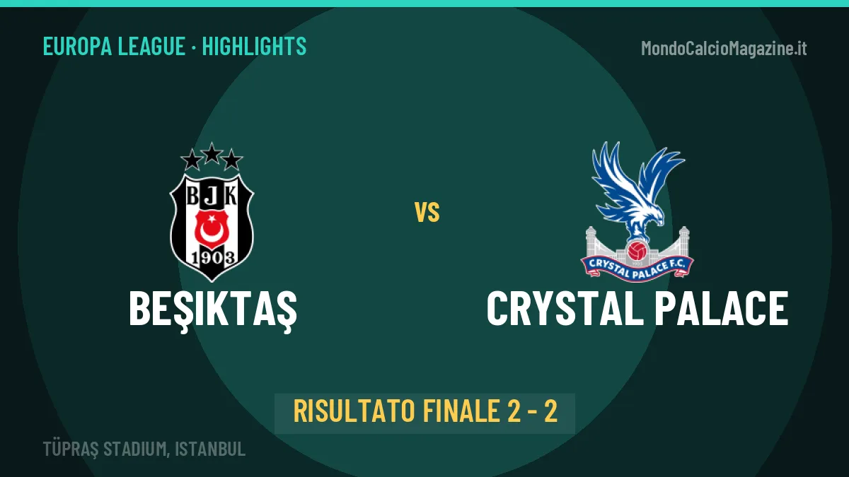 Beşiktaş-Crystal Palace, sintesi e gol: gli highlights di Europa League