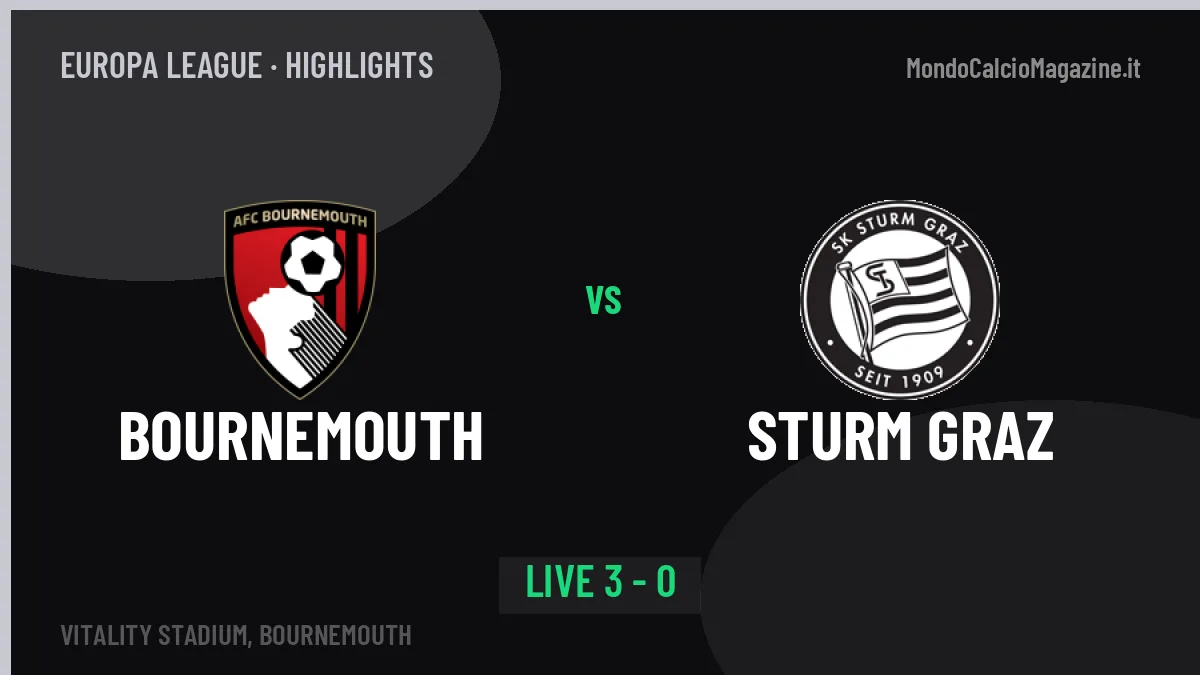 Bournemouth-Sturm Graz: highlights, video, azioni e gol del match