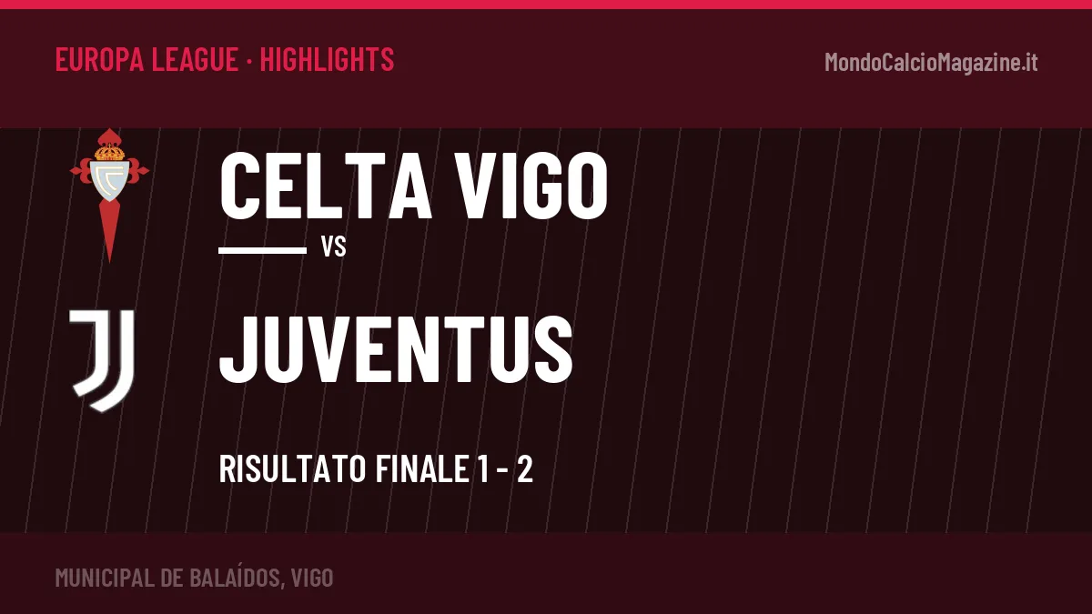 Highlights e gol Celta Vigo-Juventus: la sintesi della 2ª giornata