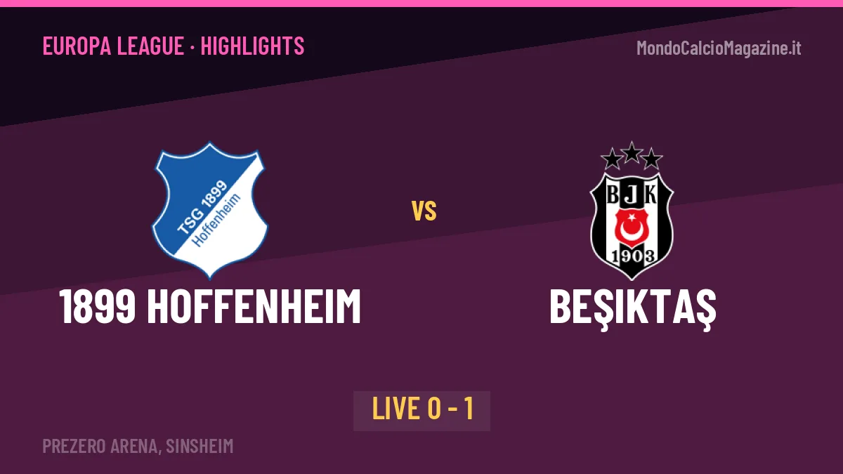 1899 Hoffenheim-Beşiktaş: video gol, azioni salienti e statistiche