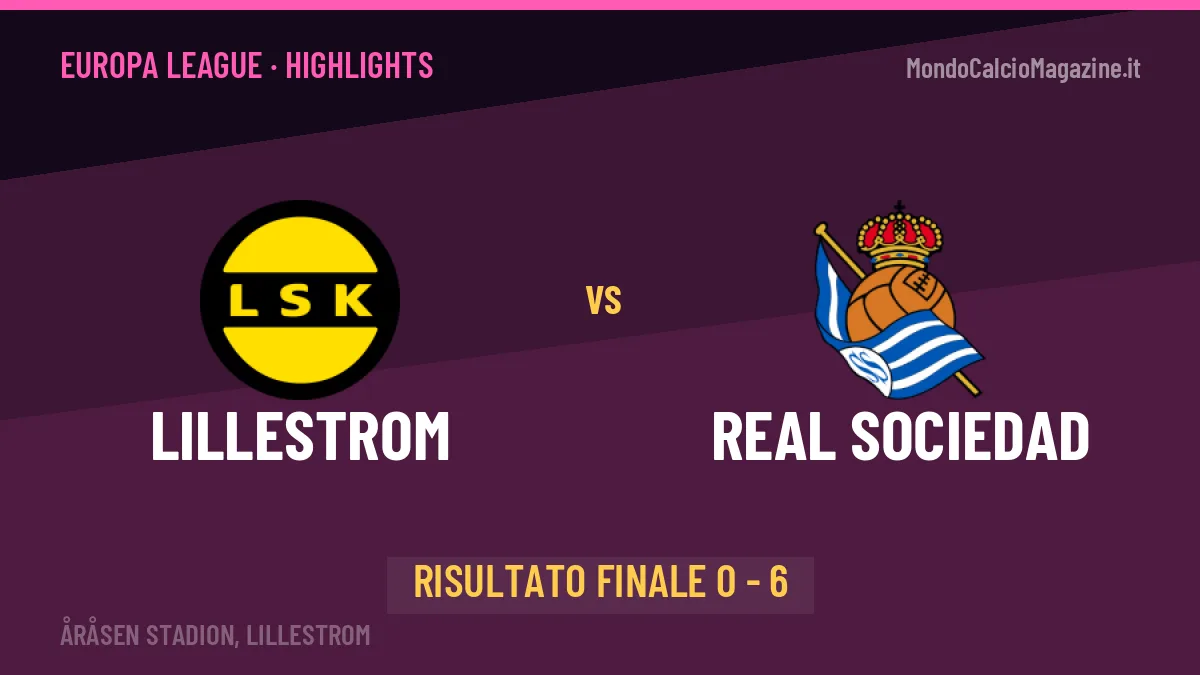 Lillestrom-Real Sociedad: il video degli highlights e il tabellino (0-6)