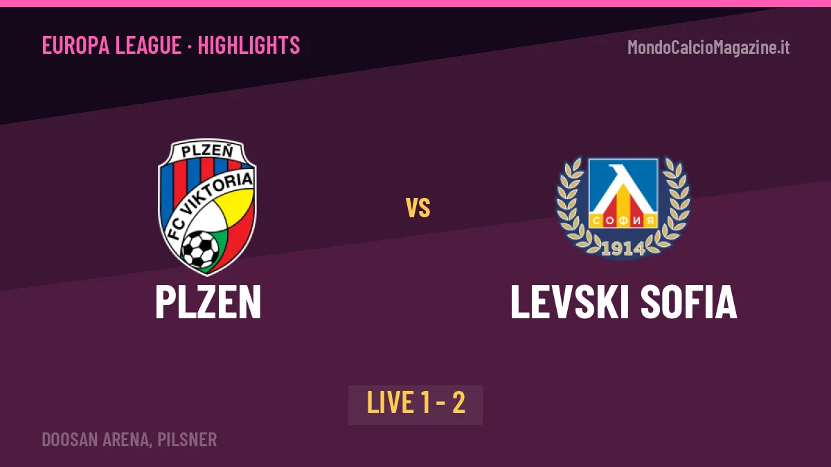 Plzen-Levski Sofia, sintesi e gol: gli highlights di Europa League