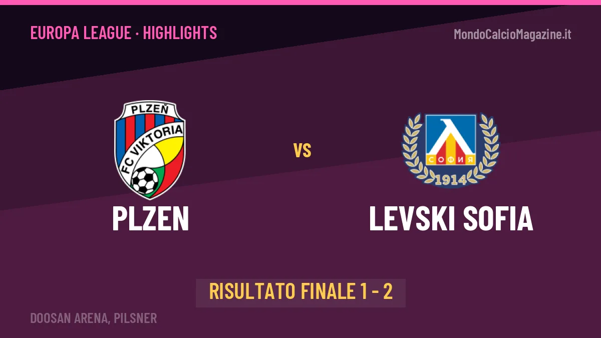 Plzen-Levski Sofia, sintesi e gol: gli highlights di Europa League