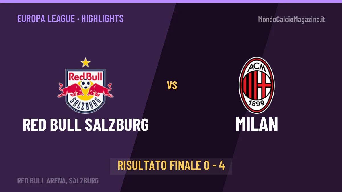 Red Bull Salzburg-Milan 0-4: highlights, video, azioni e gol del match