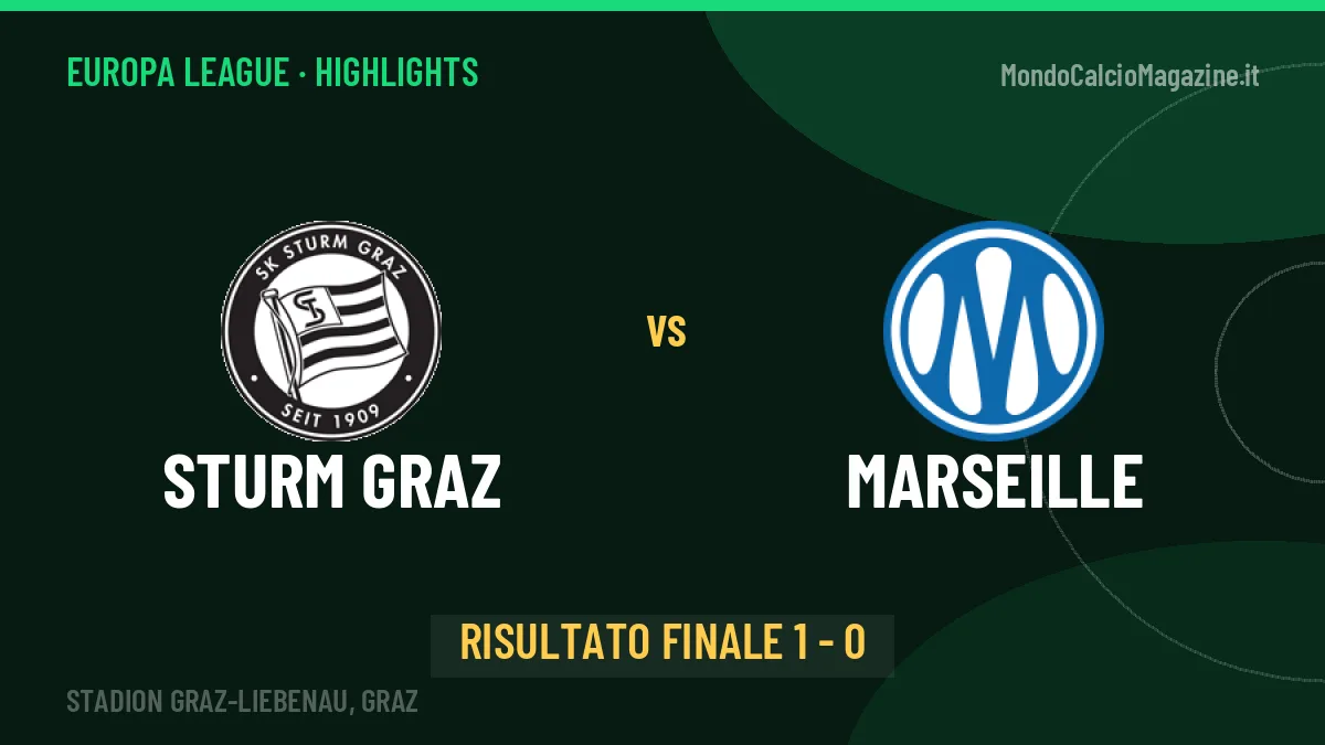 Sturm Graz-Marseille 1-0: video gol, azioni salienti e statistiche