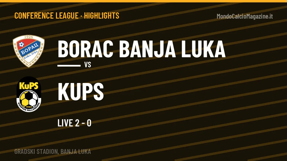 Gol e highlights di Borac Banja Luka-KuPS: guarda la sintesi