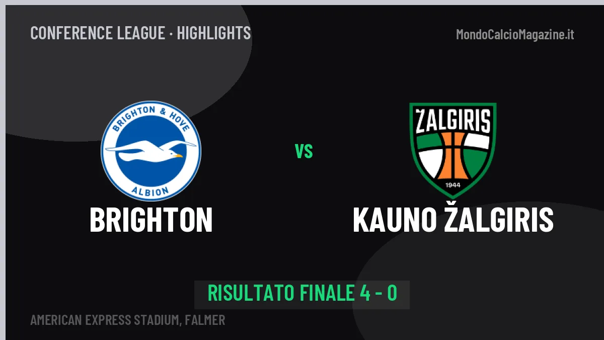 Brighton-Kauno Žalgiris: il video degli highlights e il tabellino (4-0)