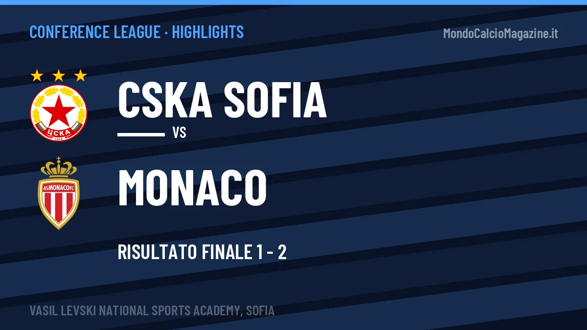 Rivedi CSKA Sofia-Monaco: highlights, gol e momenti chiave della partita
