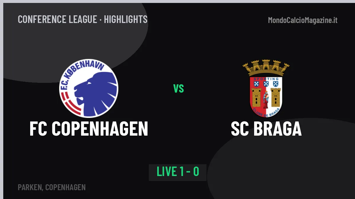 FC Copenhagen-SC Braga, gli highlights: tutti i gol in video