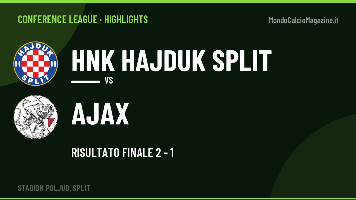 Video HNK Hajduk Split-Ajax: highlights e gol della partita di Conference League