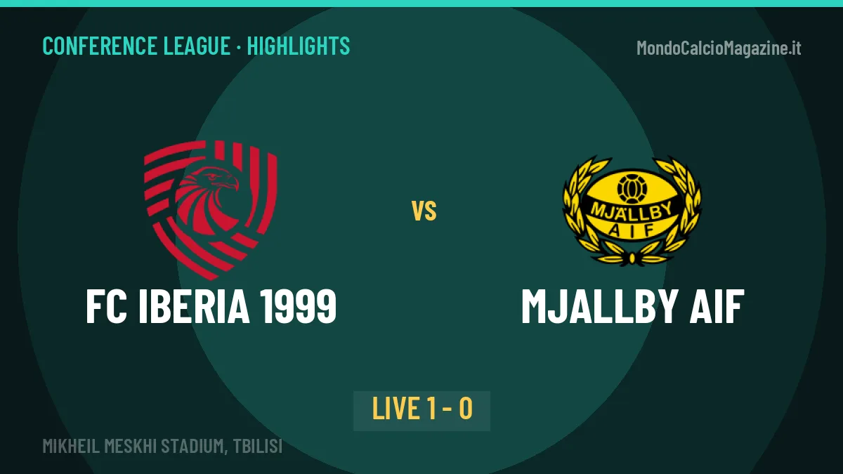 FC Iberia 1999-Mjallby AIF: video gol, azioni salienti e statistiche