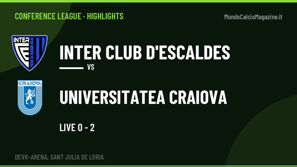 Highlights Inter Club d'Escaldes-Universitatea Craiova: gol e sintesi della partita