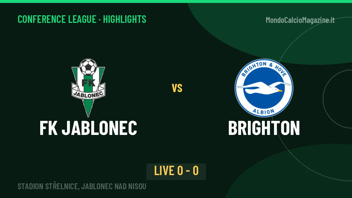 FK Jablonec-Brighton, gli highlights: tutti i gol in video