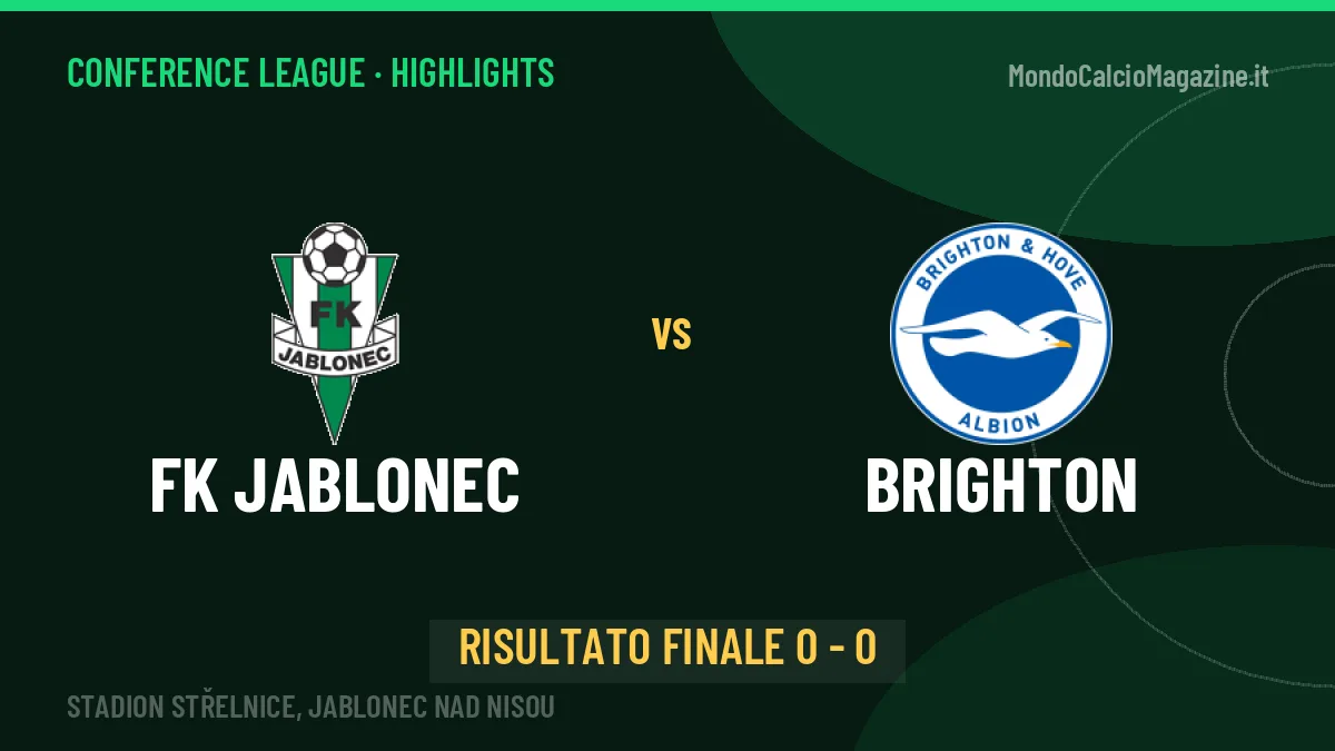 FK Jablonec-Brighton 0-0, gli highlights: tutti i gol in video