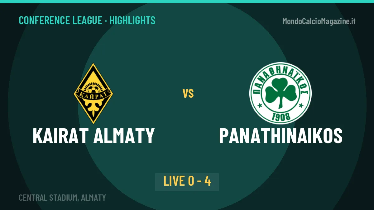 Kairat Almaty-Panathinaikos highlights: video, marcatori e statistiche