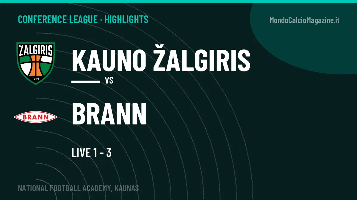 Rivedi Kauno Žalgiris-Brann: highlights, gol e momenti chiave della partita