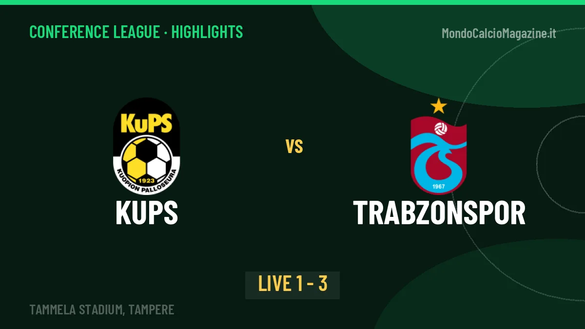 KuPS-Trabzonspor: highlights, video, azioni e gol del match