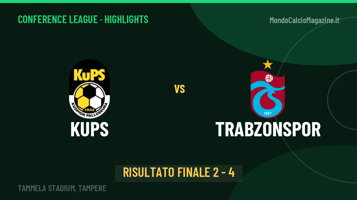 KuPS-Trabzonspor 2-4: highlights, video, azioni e gol del match