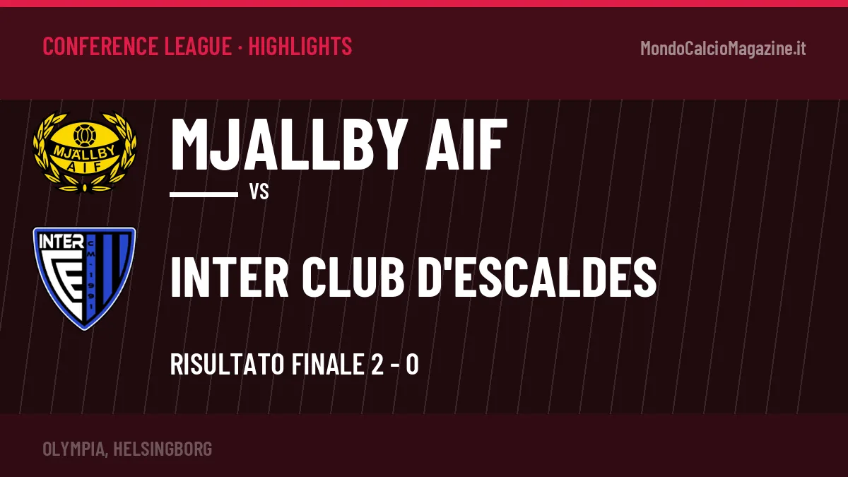 Highlights Mjallby AIF-Inter Club d'Escaldes: gol e sintesi della partita (2-0)
