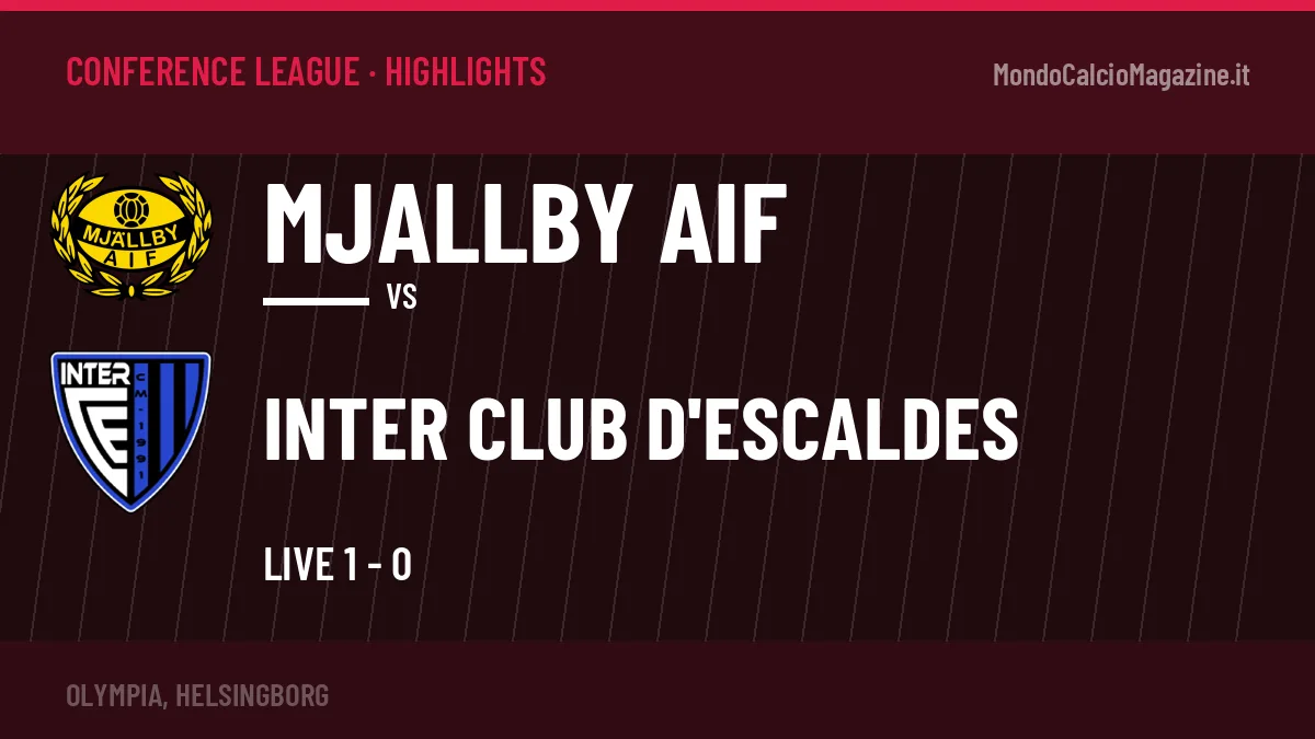 Highlights Mjallby AIF-Inter Club d'Escaldes: gol e sintesi della partita