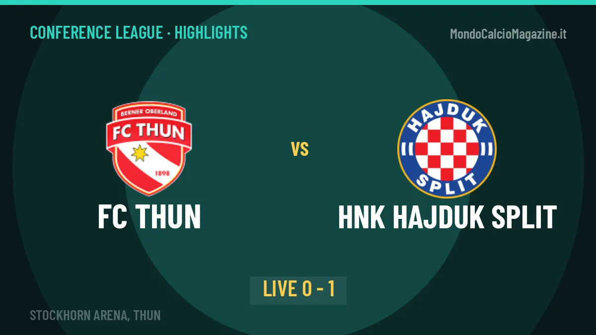 FC Thun-HNK Hajduk Split, sintesi e gol: gli highlights di Conference League