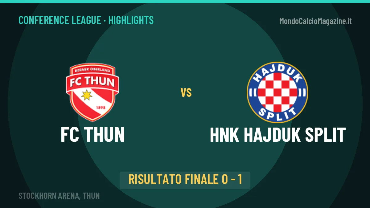 FC Thun-HNK Hajduk Split, sintesi e gol: gli highlights di Conference League