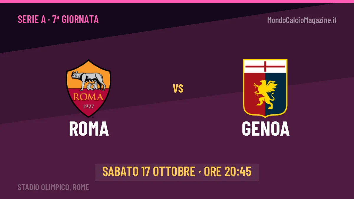 Roma-Genoa Serie A 7ª giornata: orario, TV, streaming e probabili formazioni