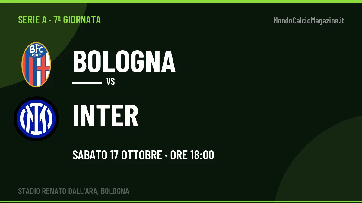 Quote Bologna Inter e pronostico: cosa dicono i bookmaker e dove vederla