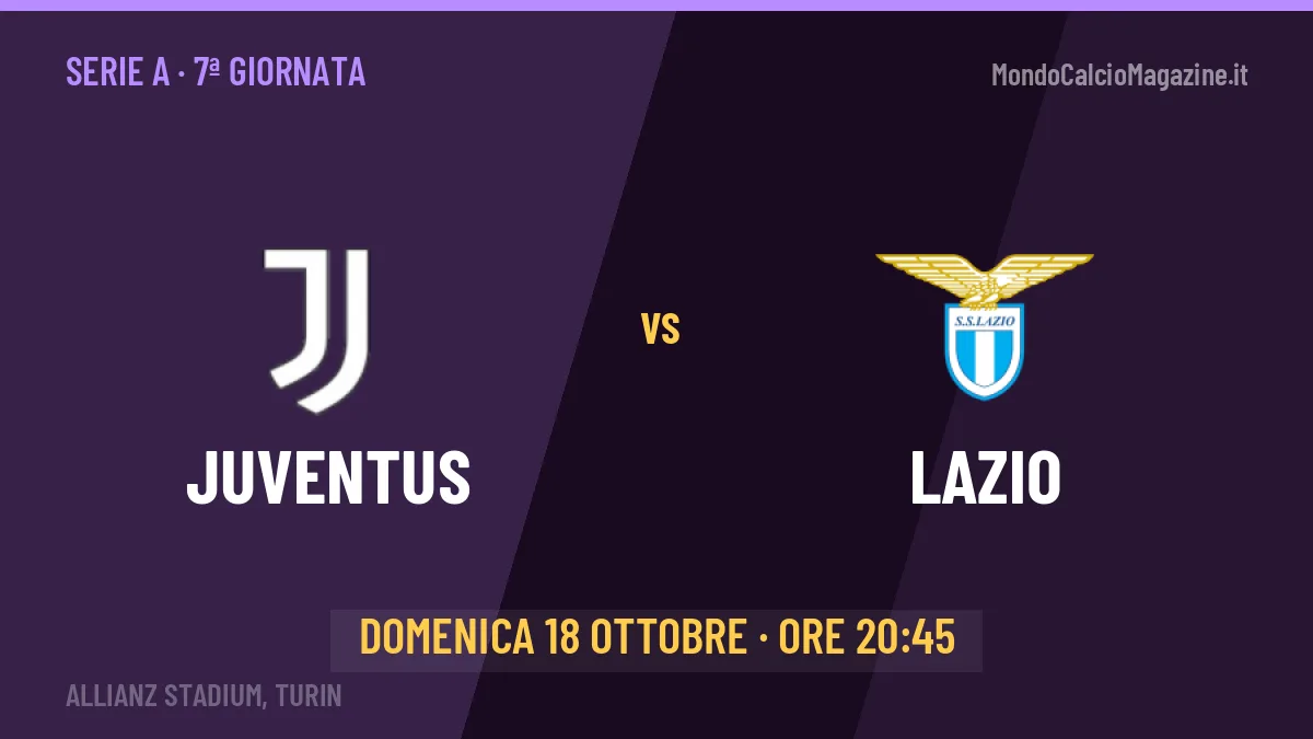 Juventus Lazio in streaming: dove vedere la partita, orario e probabili formazioni